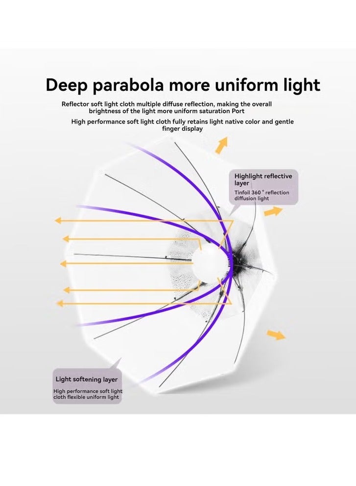 Arabest Professional Studio Octagonal Softbox Set 200W LED Tri-Colour Dimmer 360° Panoramic Fill Light Studio Indoor Fill Light 70*70cm Softbox+200W Bulb+2M Light Stand+Storage Bag - Image 3