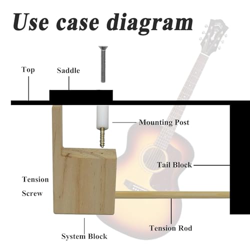 Zeiboat AN3694 Acoustic Guitar Bridge Pins - Work to Enhance the Volume and Tone of Guitar - Image 3