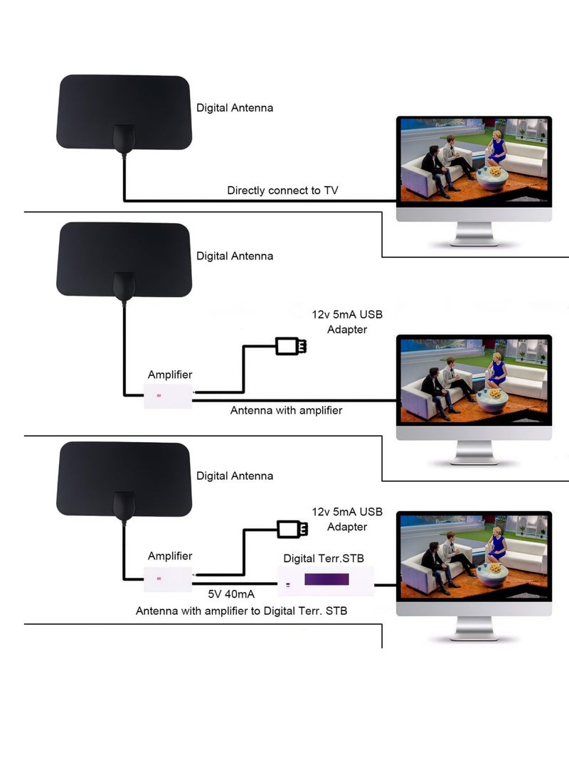 Excefore - Indoor TV Aerial, High Definition 4K Digital TV Antenna, with 50+ Miles Range 360°Reception, Clear Picture & Sound, 3.6Meter Coax HDTV Cable, for Local Channels and Freeview TV with Signal Booster - Image 1