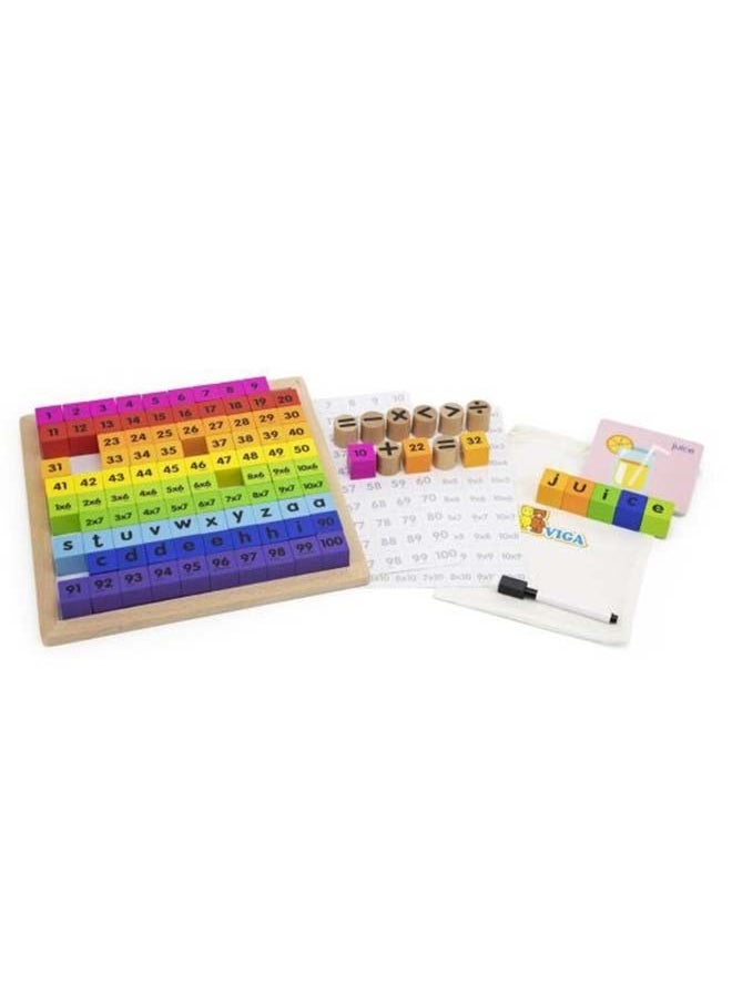 VIGA Learning Multiplication  - Image 3
