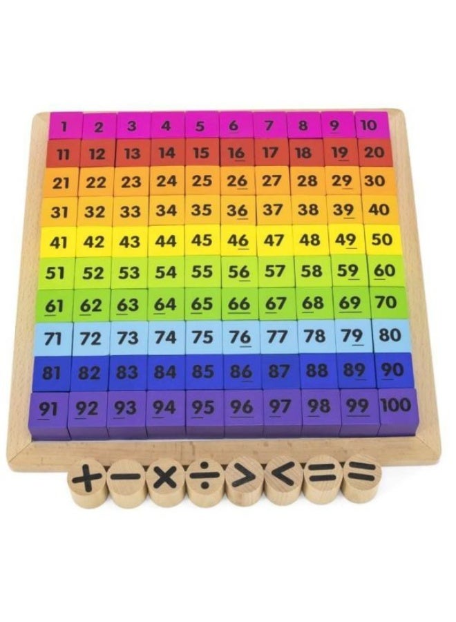 Viga Learning Multiplication - Image 1