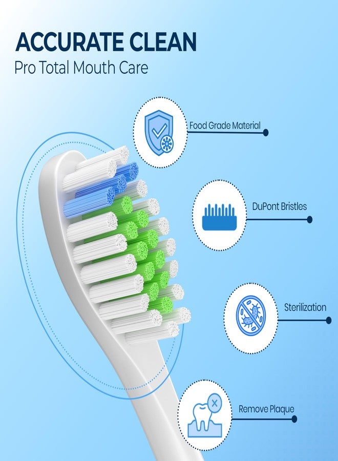 Zekecare Replacement Toothbrush Heads, Compatible with Soni-Care Click-on Toothbrush Handles, 8 Standard Phi-Lips SoniCare Replacement Heads Extra Soft Dupont Bristles for Your Teeth, White - Image 5