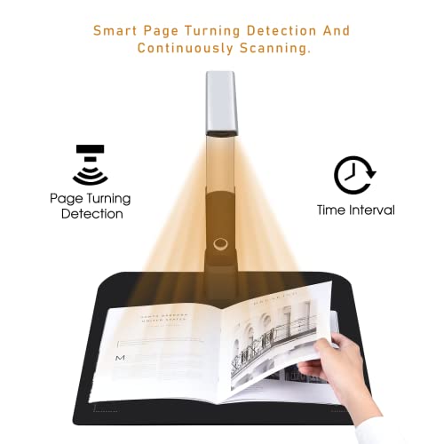 Bitpro LGM Document Cameras Scanner,10MP CMOS,Visual Presenter Max A3 Size,OCR Technology,W/LED Light and Micphone,Easy-to-Use Tools for 100P Book Scanner PDF, Portable for Teacher,Classroom and Conference - Image 2