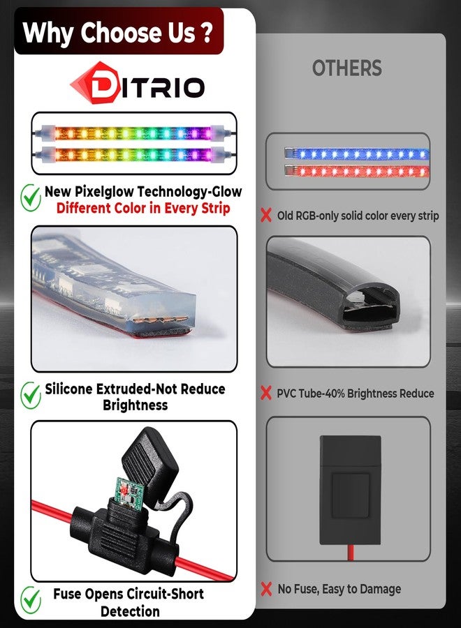 DITRIO 18pcs Underglow LED Strip Light Kit with APP Control, Dual Zone, Brake Turn Signal, 12V Waterproof Pixelglow Effects Color Chasing Lights for Motorcycles, Boats, Golf Carts, ATVs, UTVs,Trucks - Image 3