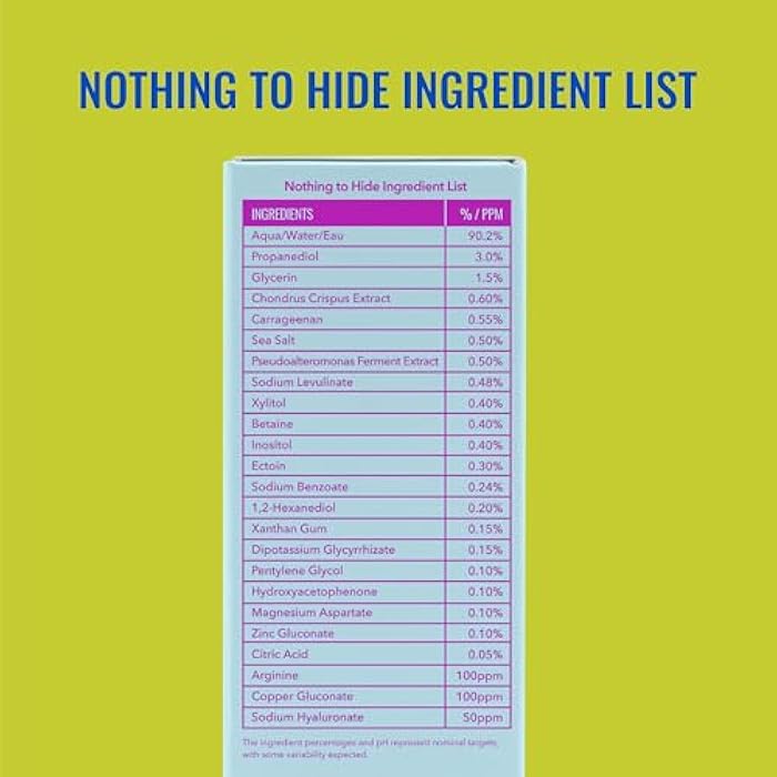 Good Molecules Hydrating Gel Moisturizer – Lightweight Water-Based Gel, Fast-Absorbing Oil-Free Moisturizer for Oily & Combination Skin with Hydrating Electrolytes, Fragrance-Free Face Care - Image 3