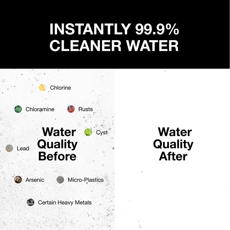 Filterbaby Skincare Filter 2.0, Bathroom Sink Filter Faucet for Men and Womenâ€™s Skin Care, 99.9% Chlorine Removal â€“ 0.000001 mm Carbon Fiber, Clinically Tested, Skin Hydration in 2 Weeks (Black) - Image 3