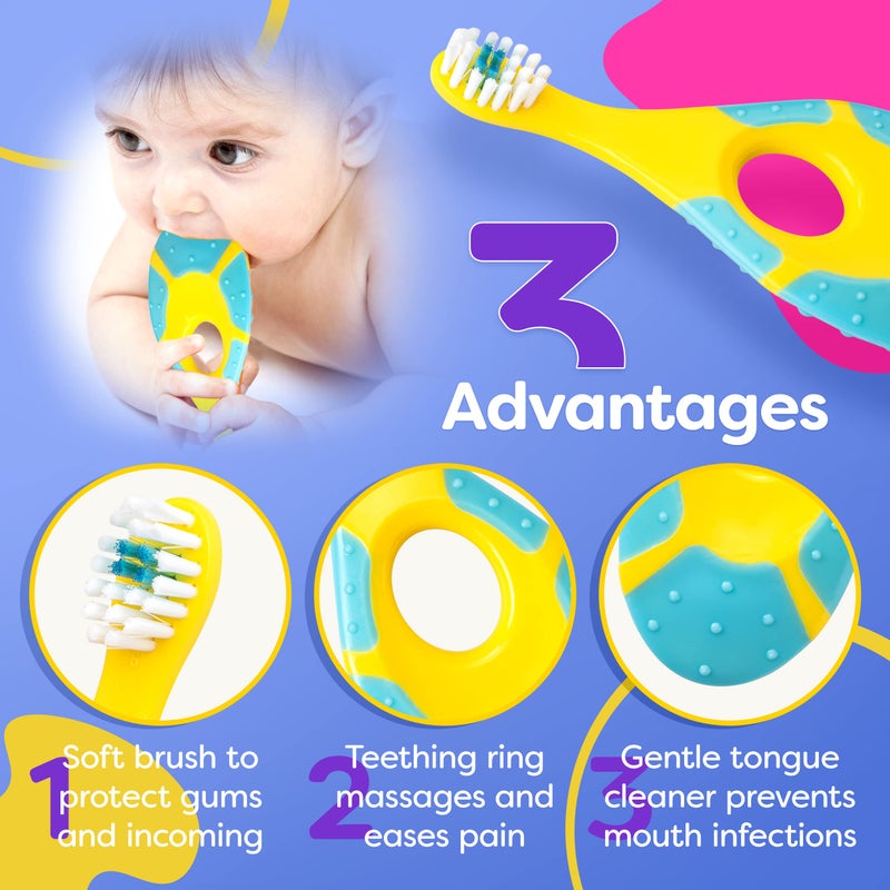 Trueocity Baby Toothbrush 12 months and up - Toddler Toothbrush - Soft Bristles - Child Sized Brush Heads - infant toothbrush - Kids Tooth Brush - Easy Storage - Unisex Girl & Boy Set (4-Pack, Multi-Color) - Image 2