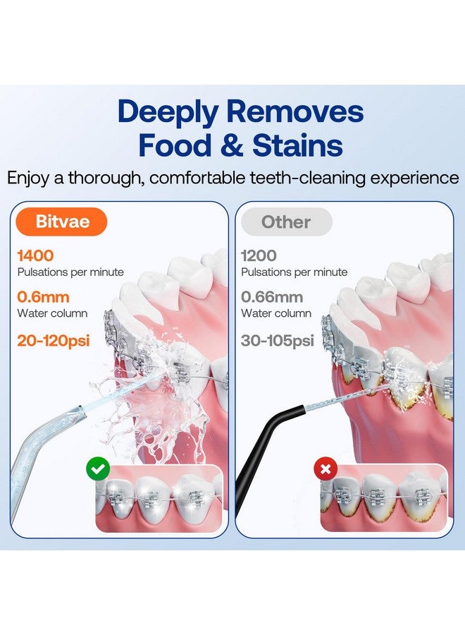 Bitvae C6 Water Dental Flosser For Teeth Pick, Cordless Flosser For Travel With 6 Jet Tips, 3 Modes 5 Intensities, Ipx7 Waterproof Portable & Rechargeable Oral Irrigator Cleaner, Black - Image 1