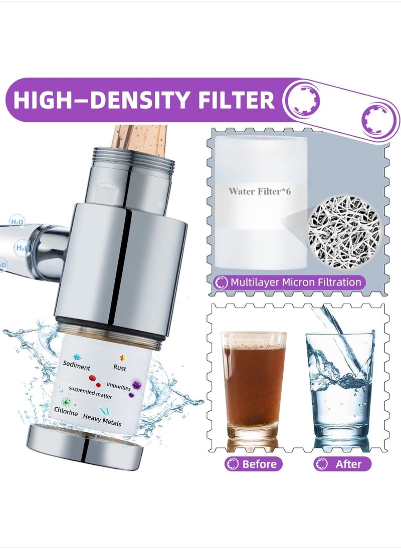 Water-Filter for Sink-Faucet Extender-Aerator - 6pcs Cartridges,  Zinc Alloy Faucet Mount Purifier System, 1080°Rotating 2 Spray Mode Swivel Aerator