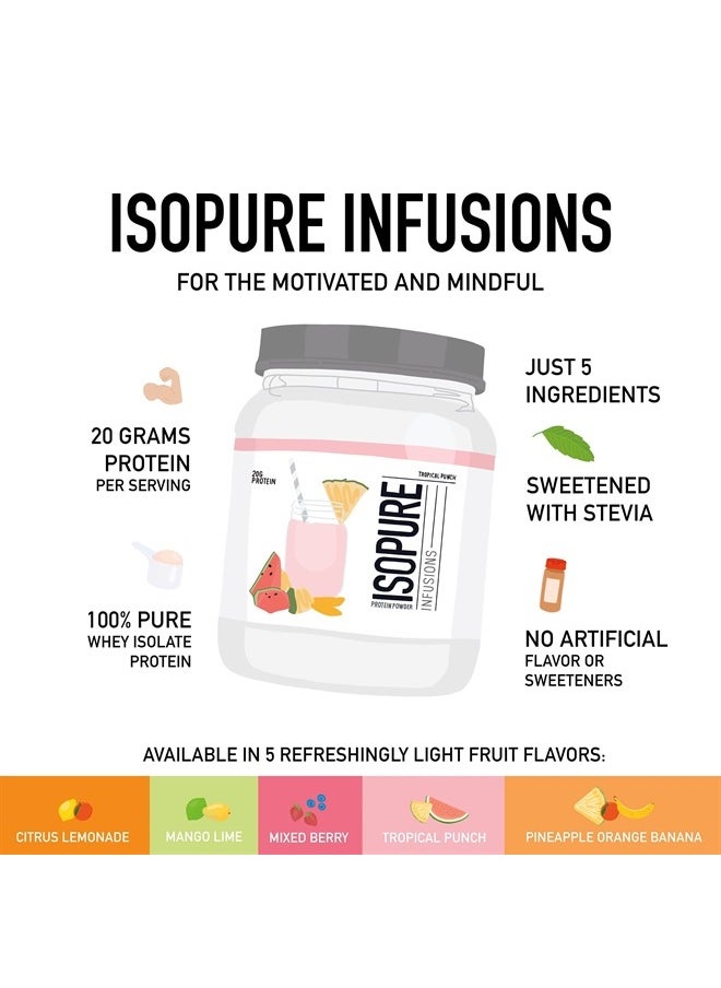 Isopure - Protein Powder, Gluten Free, Whey Protein Isolate, Post Workout Recovery Drink Mix, Prime, Infusions- Pineapple Orange Banana, 16 Servings - Image 1