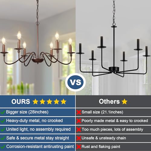 Depuley Farmhouse Chandelier for Dining Room: 6-Light Antique Industrial Hanging Ceiling Pendant Light Fixture for Kitchen - Oil-Rubbed Bronze Rustic Vintage Iron Candle Chandeliers for Entryway - Image 5