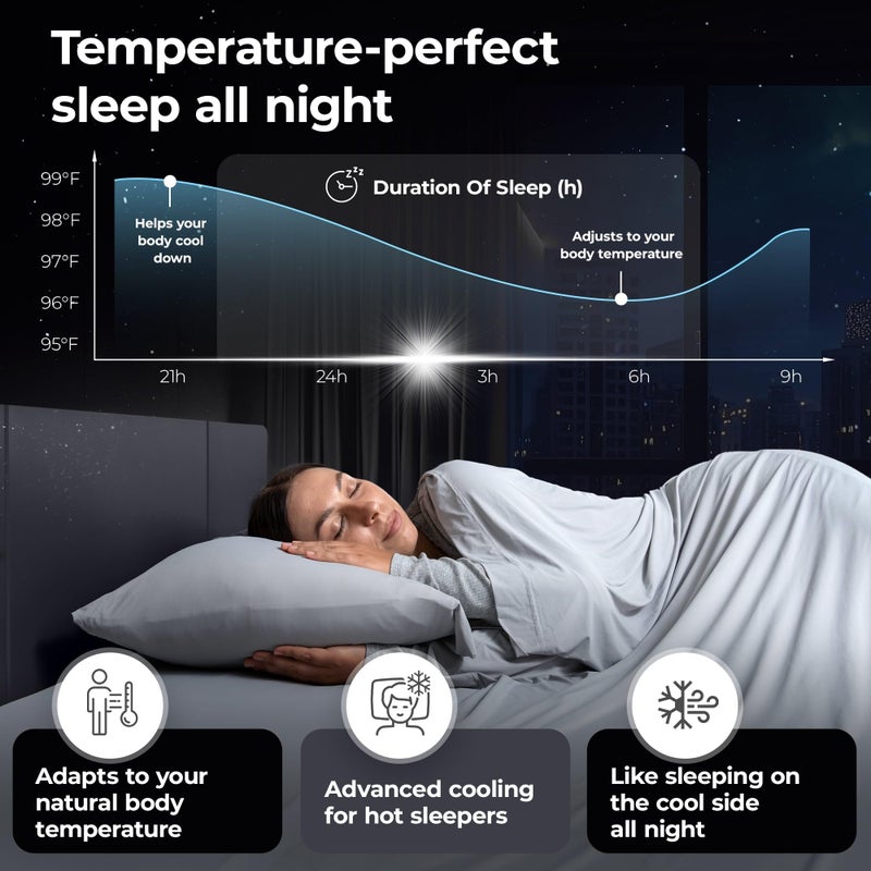 Silvery Restcoolâ„¢ Silver Infused Bed Sheets Set - Award-Winning Self-Cooling Fabric for Hot Sleepers with Self-Cleaning Silvery Technologyâ„¢ That Stays Fresh 3X Longer (Gray, Queen) - Image 4