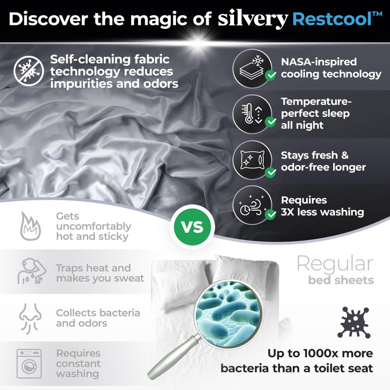 Silvery Restcoolâ„¢ Silver Infused Bed Sheets Set - Award-Winning Self-Cooling Fabric for Hot Sleepers with Self-Cleaning Silvery Technologyâ„¢ That Stays Fresh 3X Longer (Gray, Queen) - Image 2
