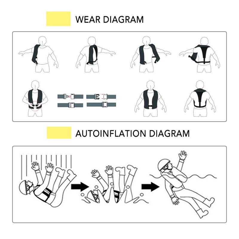 Auto Inflatable Life Vest: Orange Lightweight Durable TPU Nylon Fabric - Auto Inflates When Immersed With Reflective Elements & Emergency Whistle for Adult Water Sports, Kayaking, Boating, Swimming - Image 3