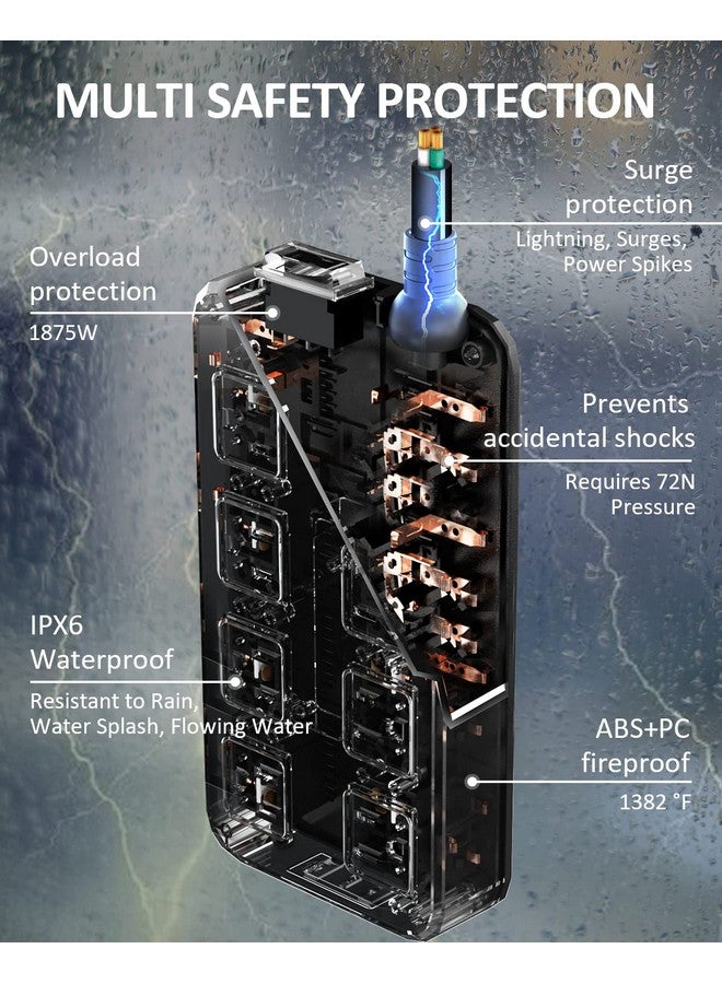 APS Outdoor Power Strip Weatherproof, Waterproof Surge Protector with 8 Wide Outlet with 3 USB Ports, 10FT Extension Cord,1875W Overload Protection,Outlet Extender for Christmas Lights ETL Listed Black - Image 3