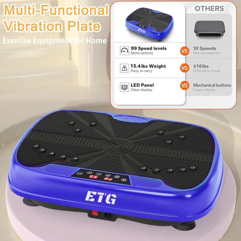 ETG Mini Vibration Plate Exercise Machine Whole Body Workout Vibrate Fitness Platform Lymphatic Drainage Machine for Weight Loss Shaping Toning Wellness Home Gyms Workout - Image 2