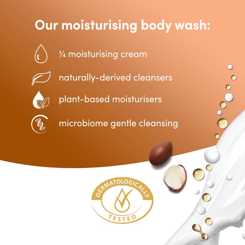 Dove Body Wash 2-Pack â€“ Purely Pampering, Shea Butter & Warm Vanilla for Softer, Smoother Skin, 15.2 Oz Ea - Image 5