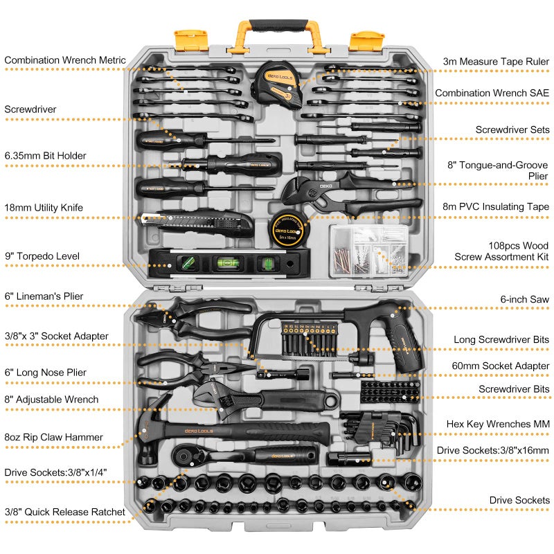 DEKOPRO 218-Piece General Household Hand Tool kit, Professional Auto Repair Tool Set for Homeowner, General Household Hand Tool Set with Plier, Screwdriver Set, Socket Set, with Portable Storage Case - Image 2