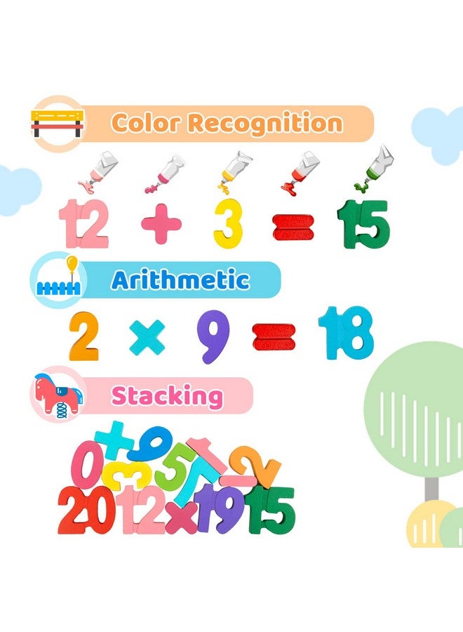 Attmu Number Puzzle Wooden Puzzles for Toddlers 1 2 3 4 5 Year Old, Shape Learning Puzzles Toys with Puzzle Board & Number Blocks, Preschool Educational for Girls Boys - Image 3