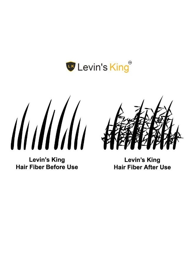 Levins King Hair Building Fiber, Hair concealer Refill Pack Use For Caboki, Toppik, Looks 21 etc.Black Color Total 25g+25g Gram Pack of 2 - Image 2