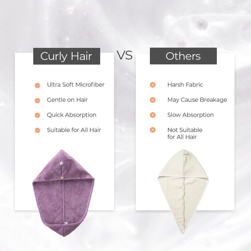 PROLIXR Microfiber Hair Towel Wrap Lavender Blue Combo Quick Drying FrizzFree Hair Super Absorbent Gentle on Hair and Skin Hair Types Microfibre Towel Created by Savio John Pereira - Image 5