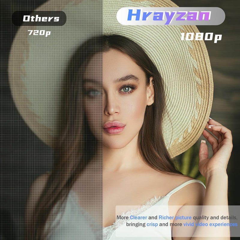 Hrayzan كاميرا ويب 1080p مع ميكروفون، كاميرا ويب USB بزاوية عرض 110 درجة، كاميرا كمبيوتر، تتضمن حامل كاميرا ويب/غطاء خصوصية، كاميرا ويب سهلة الاستخدام للكمبيوتر المحمول، مؤتمرات الفيديو والبث المباشر - Image 2
