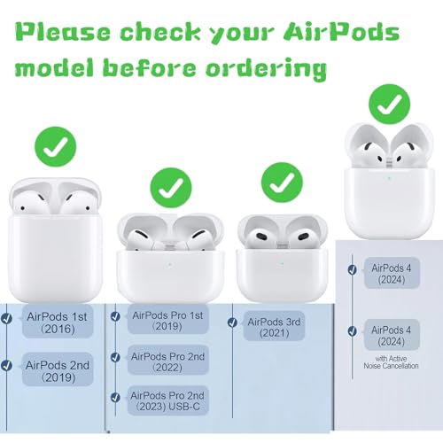 ENBRWAS Magnetic Anti-Loss Ear-Pods Strap | Compatible with Ear-Pods Pro/3/2/1 | Soft Silicone Sports Neck Lanyard Cord | Secure Holder for Wireless Earbuds Accessories - Image 2