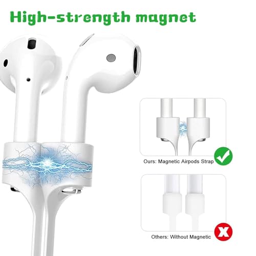 ENBRWAS Magnetic Anti-Loss Ear-Pods Strap | Compatible with Ear-Pods Pro/3/2/1 | Soft Silicone Sports Neck Lanyard Cord | Secure Holder for Wireless Earbuds Accessories - Image 3