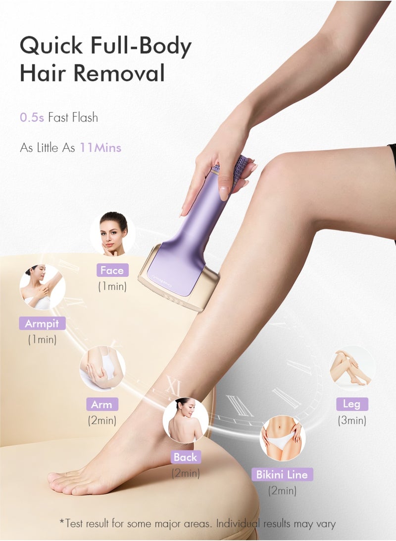 KinseiBeauty T36 999,999 Flashes 10 Energy Levels Laser Hair Removal, 4℃ Ice Cooling Painless IPL Hair Removal Device, 0.5s/Flash, Extra-large 3.9cm² light outlet, Intelligent Skin Tone Recognition Laser Epilator, Laser Hair Removal Device for Whole Body Bikini Face Arm Armpit Back Leg(1*Bikini+1*Face+1*NIR Lamp) - Image 5
