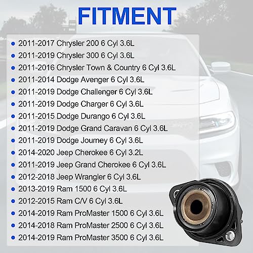 AUTOBABA PCV Valve 3.6L Positive Crankcase Ventilation Compatible with 2011-2021 Chrysler 200 300 Dodge Avenger Challenger Jeep Cherokee Wrangler Ram 1500 Replaces 68083202AC 68083202AB - Image 2
