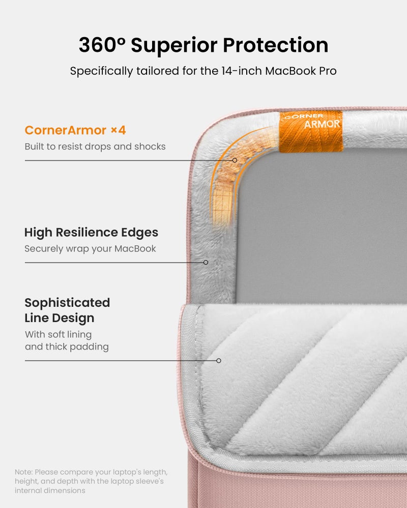 tomtoc 360Â° Protective Laptop Sleeve for 14-inch New MacBook Pro M5 Pro/Max (2026) A3426 A3427 A3434 M4/M3/M2/M1 A3112 A3401 A3185, Water-Resistant Laptop Case Fits Dell XPS 14 & 13.8" Surface Laptop - Image 4
