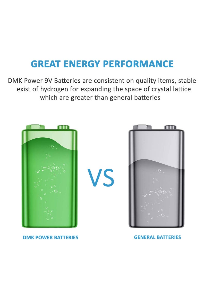 DMK Power DMK Power 9V (950mAh) بطاريات ليثيوم أيون قابلة لإعادة الشحن مع صندوق حماية البطارية قطعتان وشاحن USB صغير TC9 قطعة واحدة متوافقة مع بطارية ليثيوم أيون 9 فولت، Ni-MH، Ni-CD القابلة لإعادة الشحن  - Image 2
