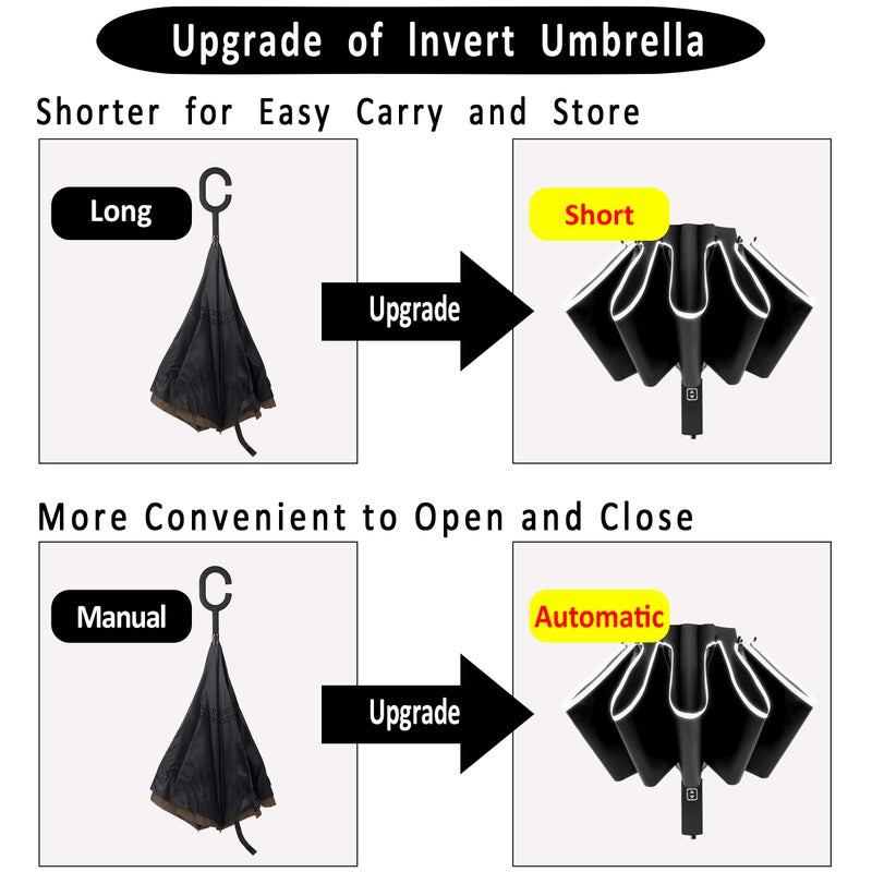 Baodini Upf 50+ Uv Umbrella Protection Sun Reverse Compact Umbrella For Rain Automatic Inverted Windproof Umbrella - Image 5
