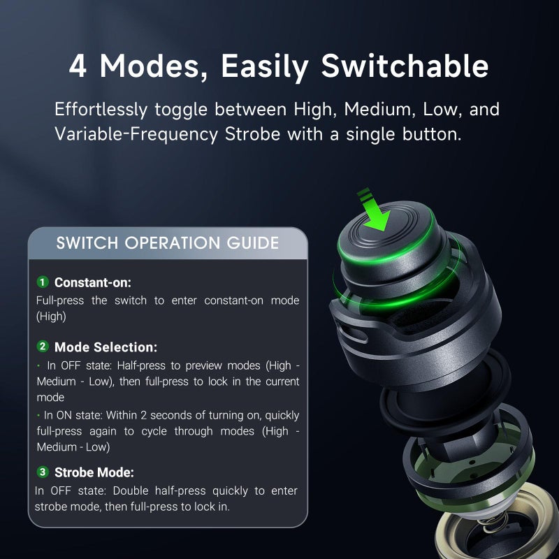 NEXTORCH E52D Rechargeable Flashlight High Lumen, 3700 Lumen Tactical Flashlight with 3 Mode & Strobe for Outdoor Hiking, Daily Overhaul, Camping, Proximity Finding, Urban Commuting, Emergency Defense - Image 5