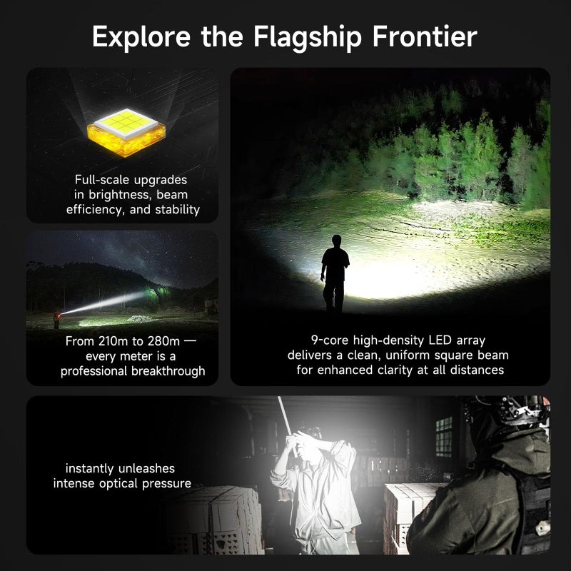 NEXTORCH E52D Rechargeable Flashlight High Lumen, 3700 Lumen Tactical Flashlight with 3 Mode & Strobe for Outdoor Hiking, Daily Overhaul, Camping, Proximity Finding, Urban Commuting, Emergency Defense - Image 2