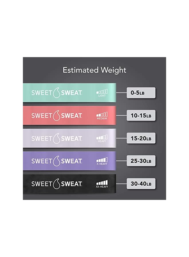 S-TOP Sweet Sweat Mini Loop Resistance Bands - Set of 5 | Exercise Hip Booty Bands for Squats, Lunges, Physical Therapy, Yoga, Pilates, Rehab and Home Workout | Non-Latex Elastic Bands Includes Carry-Bag - Image 2
