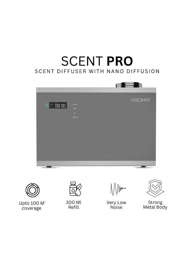AROMA 24/7 Scent Pro Grey - Aroma Diffuser Fragrance Machine for Home or Office - Image 2