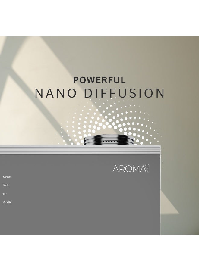AROMA 24/7 Scent Diffuser with Nano Diffusion Technology for Home and Office, Wide Coverage and Longer-Lasting Fragrance | AROMA 24/7 Scent Pro Aroma Diffuser - Image 4