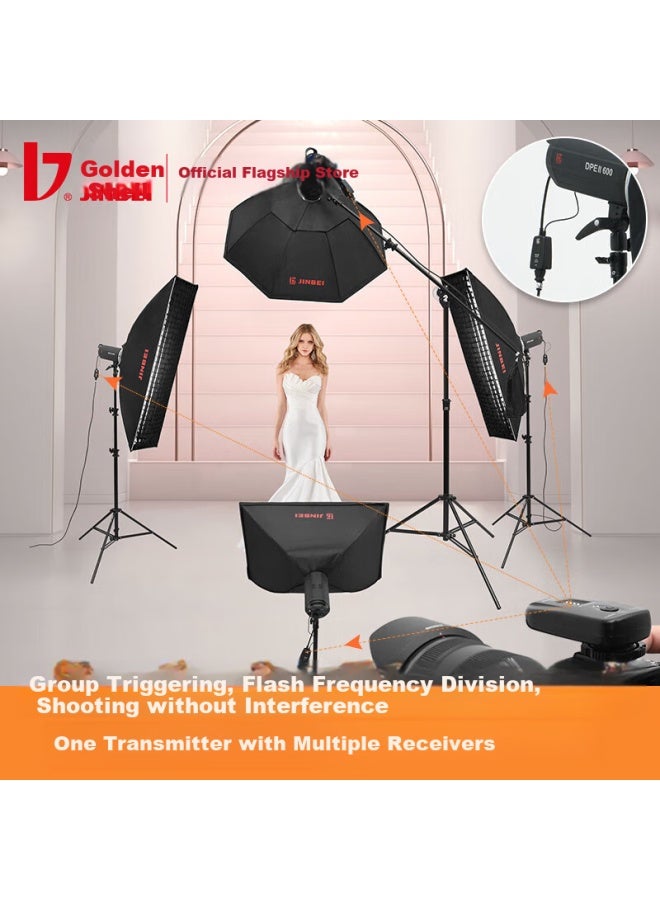 Jinbei Jinbei Digital Flash Trigger Studio Flash Light Photography Studio 2.4Ghz Wireless Trigger For Dslr Camera Universal Version Tr-A9 Transmitter - Image 5