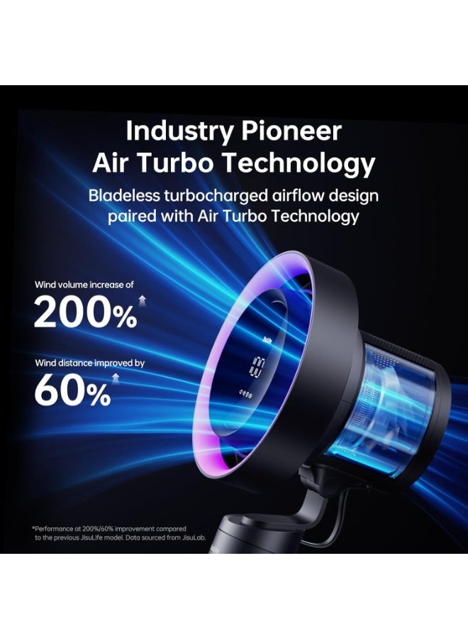 JisuLife Pro3 Portable Bladeless Table Fan 10000mAh Rechargeable USB Desk Fan, Ultra Quiet Personal Cooling Fan with Long Battery Life, Adjustable Airflow, Lightweight Fan for Office, Home, Bedroom, Travel, Camping & UAE Summer - Dark Grey - Image 2
