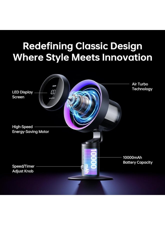 JisuLife Pro3 Portable Bladeless Table Fan 10000mAh Rechargeable USB Desk Fan, Ultra Quiet Personal Cooling Fan with Long Battery Life, Adjustable Airflow, Lightweight Fan for Office, Home, Bedroom, Travel, Camping & UAE Summer - Dark Grey - Image 5