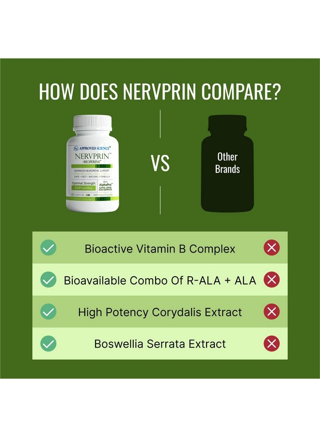 Approved Science نيرفبرين من أبروved ساينس - دعم الأعصاب - بنفوتيامين، B12، R-ألفا-ليبويك أسيد، كورياليس، بوسويليا، بايوبرين - 60 كبسولة - صنع في الولايات المتحدة الأمريكية - Image 5