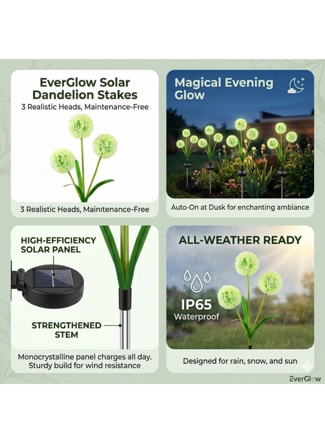 Solar Dandelion Garden Stake Lights, 2-Pack, IP65 Waterproof Outdoor Decorative Lamps - Image 1