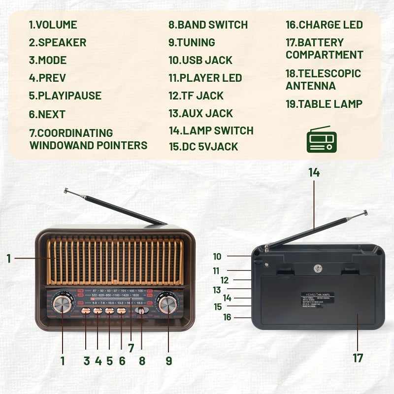 Brown Retro Portable AM FM Radio Speaker With LED Light - Image 3