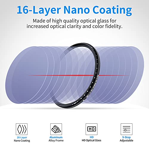 JJC 55mm Variable Neutral Density Filter ND2 to ND400, Slim Fader ND Filter for Sony A6600 A6500 A6400 A6000 with E 18-135mm f/3.5-5.6, Sigma 56mm f/1.4 DC DN Lens& More with 55mm Thread - Image 4