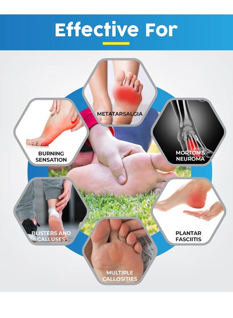 24-Pack Metatarsal Pads with Strong 3M Adhesive, Premium Wool Felt Foot Pads for Forefoot Pain Relief, Soft, Comfortable, Non-Slip Surface for Men and Women’s Shoes.