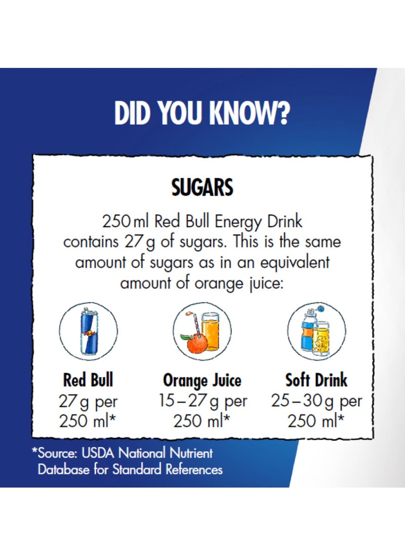 Red Bull - Energy Drink, Peach, 250ml - Image 1