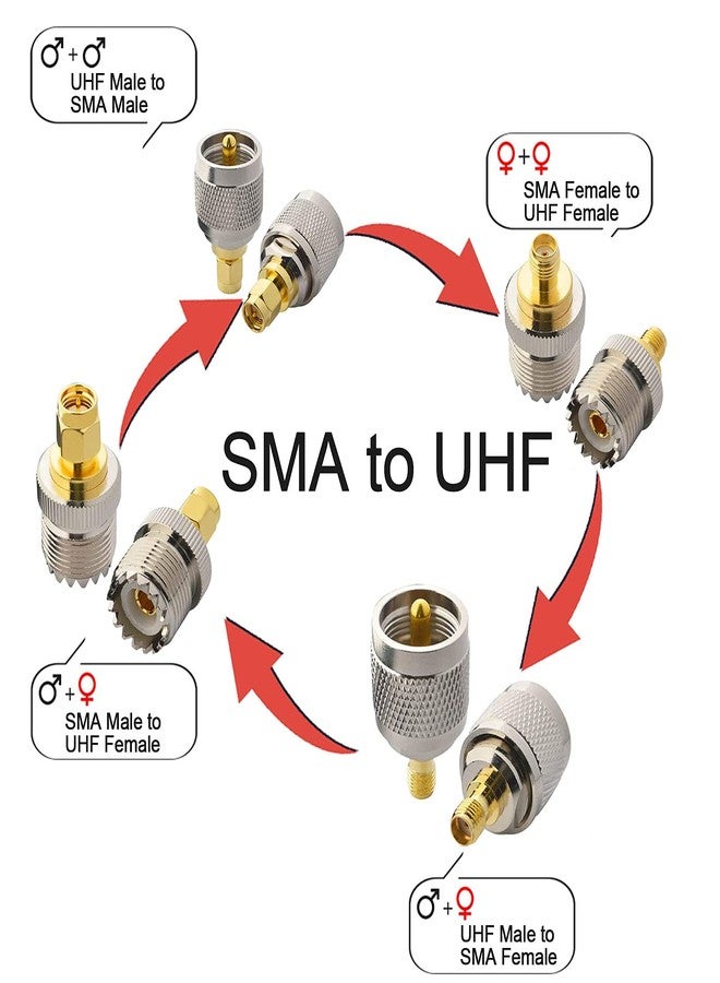 onelinkmore SMA-UHF RF Connectors Kit SMA to UHF PL259 SO239 4 Type Set SMA Jack/Plug to UHF Nickel Gold Plated Test Converter Pack of 4 - Image 3