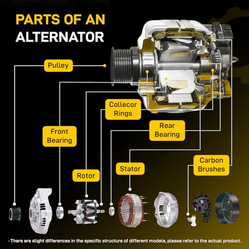 EnTurbo 11137N New Alternator Fit for 2007-2009 Lexus RX350 2007-2018 ES350 2009-2015 Toyota Venza 2008-2013 Highlander 2005-2018 Avalon 3.5 V6 270600P150 2706031110 1042104571 27060-0P151 11137 - Image 4