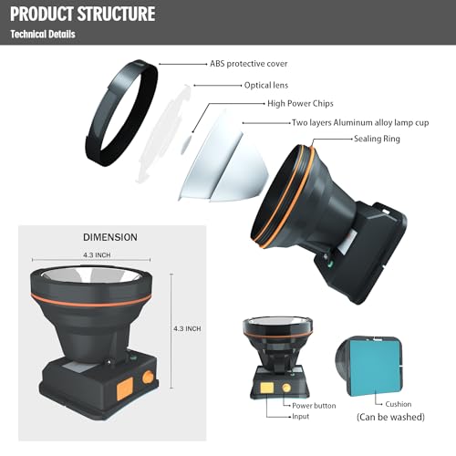 ODEAR Super Bright Headlamp Rechargeable LED Spotlight with Battery Powered Headlight for Garden Outdoor Camping Fishing (Large) - Image 5